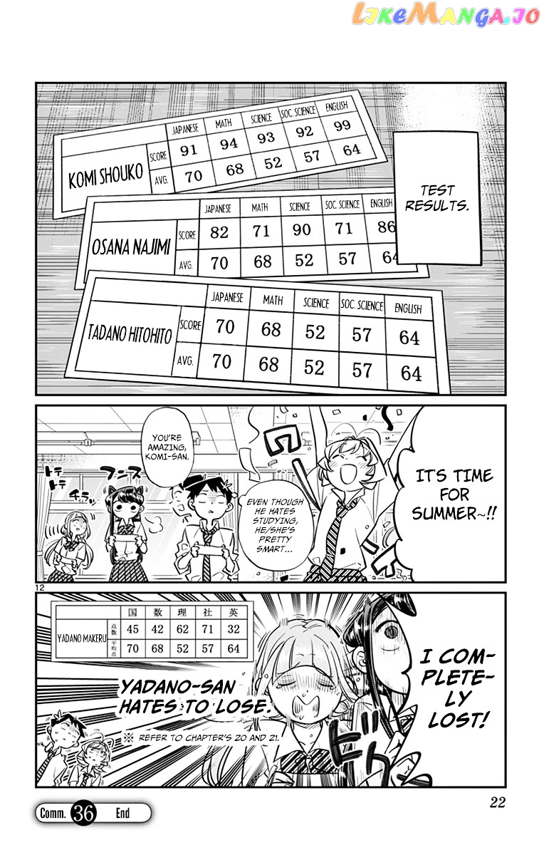 Komi Can
